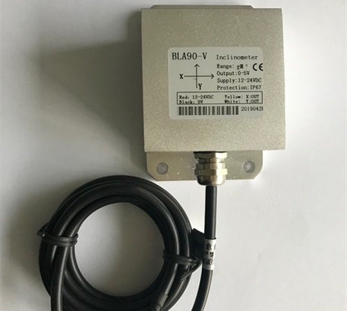 �A�ǂ������Ļ���֪�R(sh��)